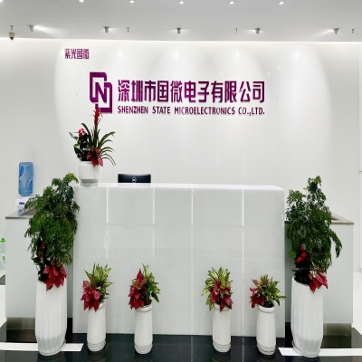 公司內部環境